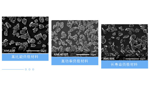 Good news! Kaijin New Energy Research Center has been awarded the title of "Excellent" in the "2023 Performance Evaluation of Dongguan Engineering Technology Research Centers"